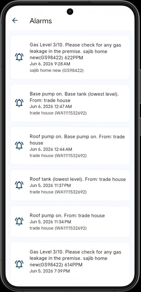 Alarm alerts