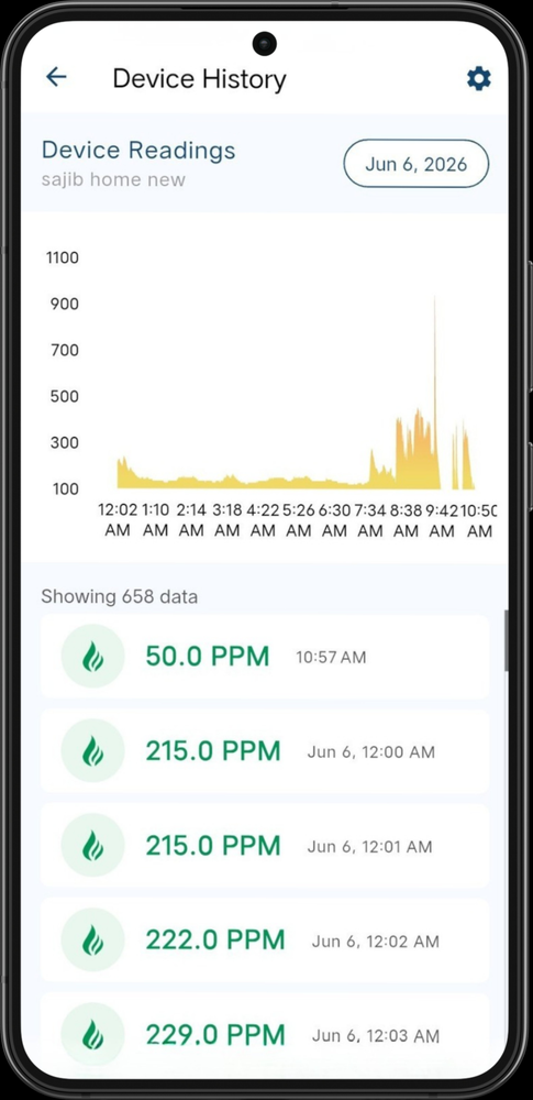 Alarm history