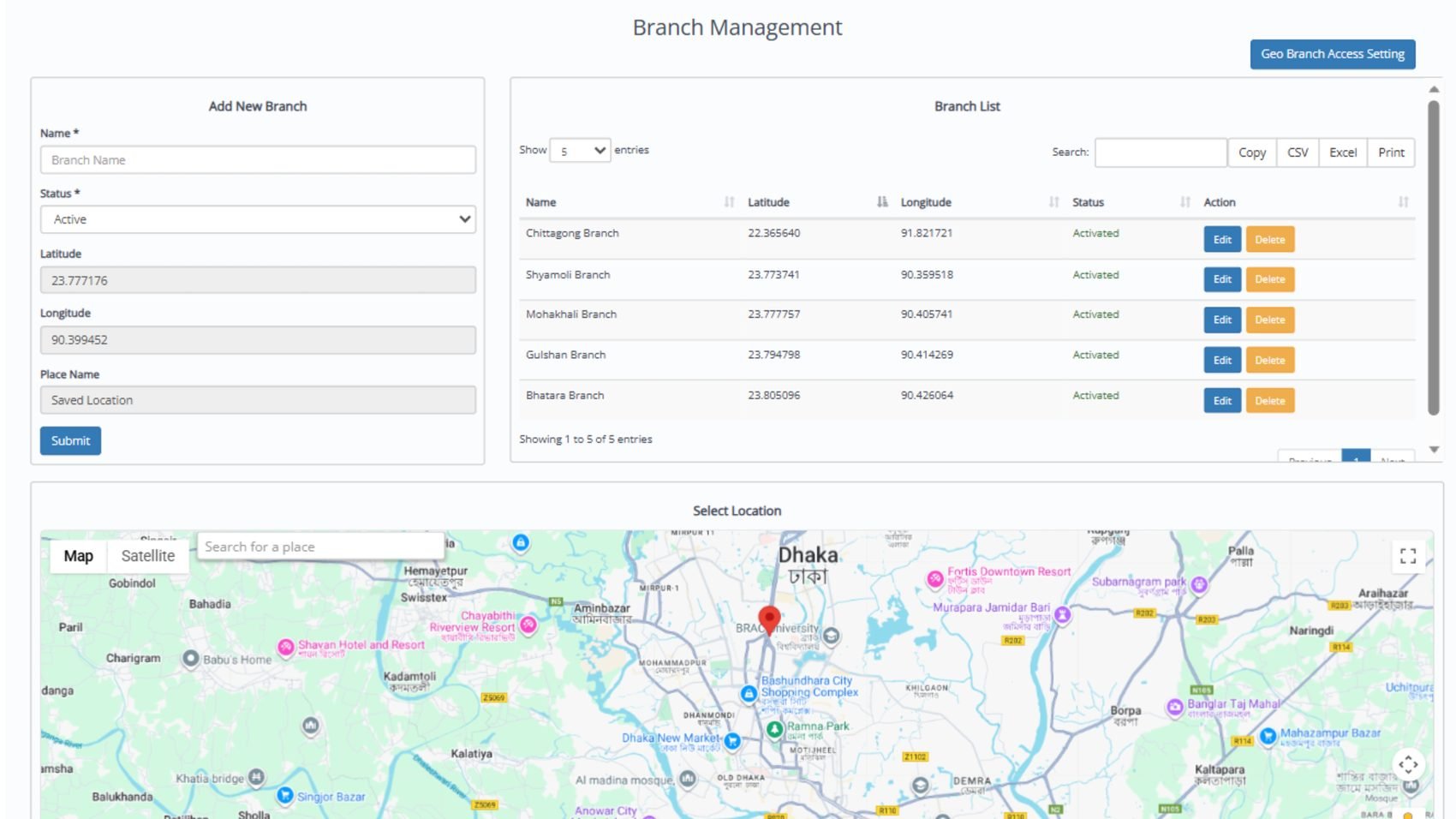 Branch & Geo-fencing report