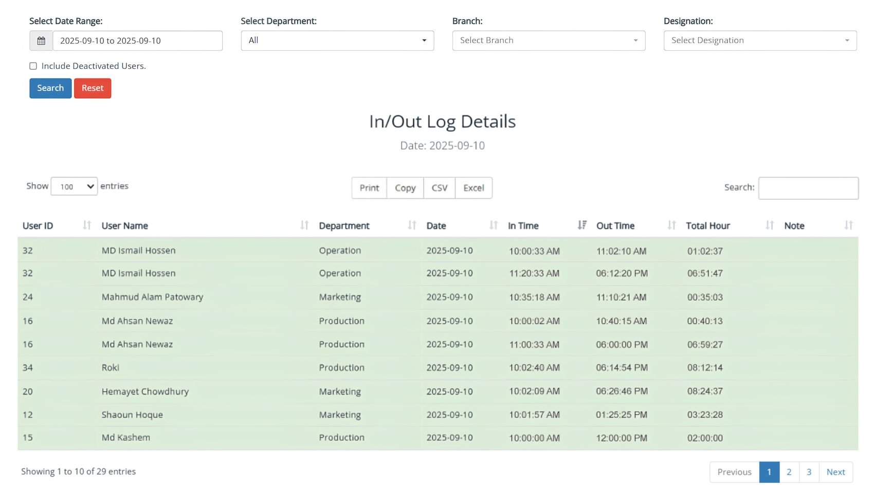 In/Out Log Details report